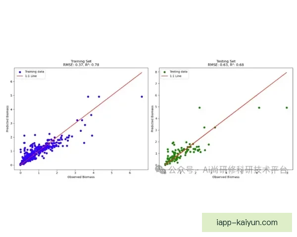 以图寅根雷达虎71-86波琴技术性能与应用解析 以图寅根雷达虎71-86波琴技术性能与应用解析
